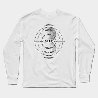 Jung's Model of the Psyche Long Sleeve T-Shirt